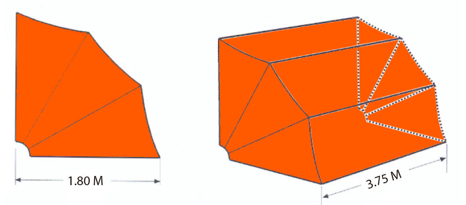 Dimensions capota